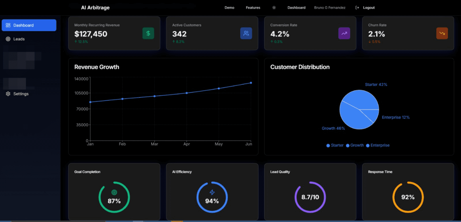 Client Dashboard